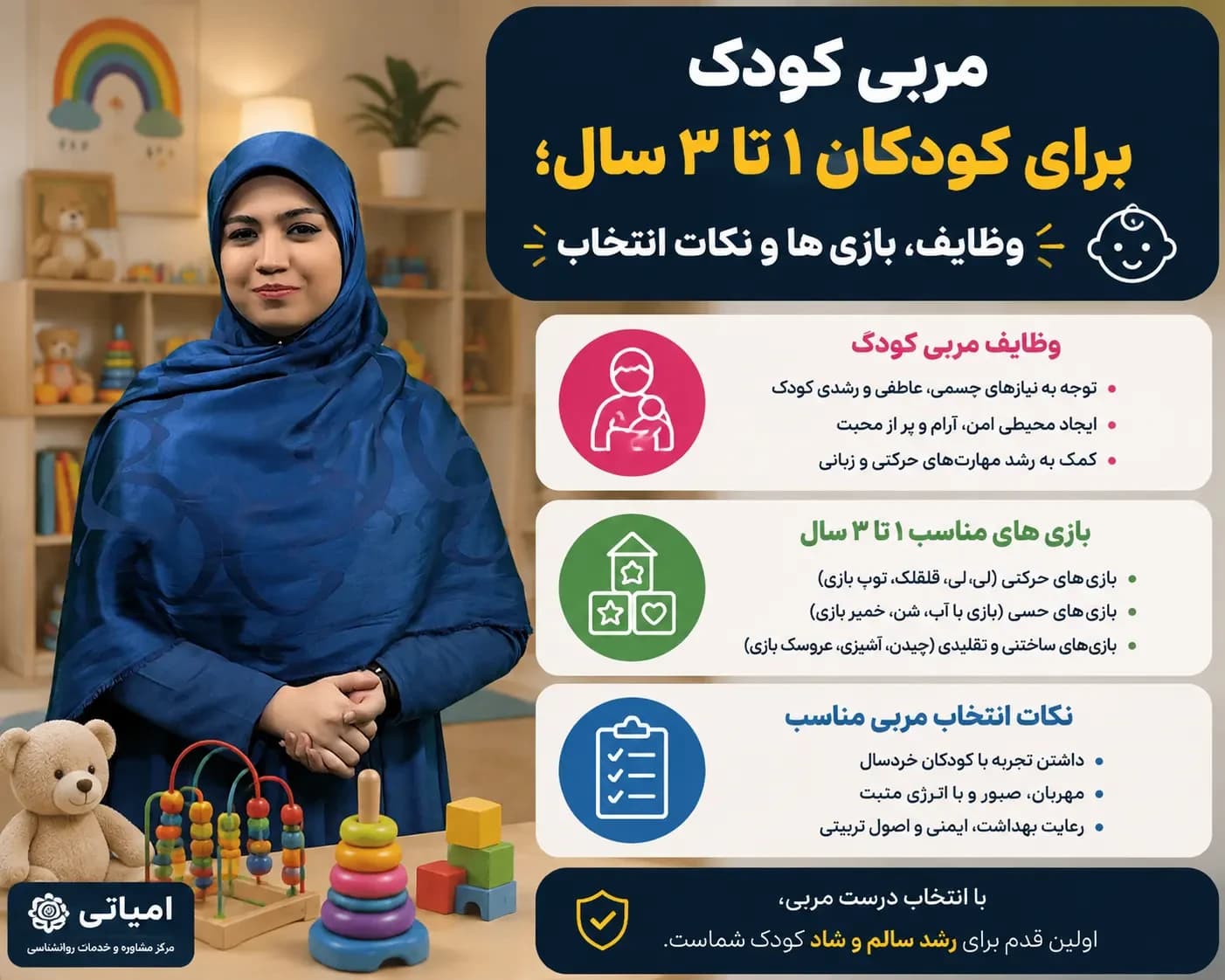 مربی کودک برای کودکان ۱ تا ۳ سال؛ وظایف، بازی ها و نکات انتخاب