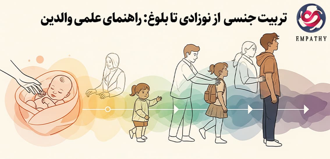 تربیت جنسی از نوزادی تا بلوغ: راهنمای علمی والدین